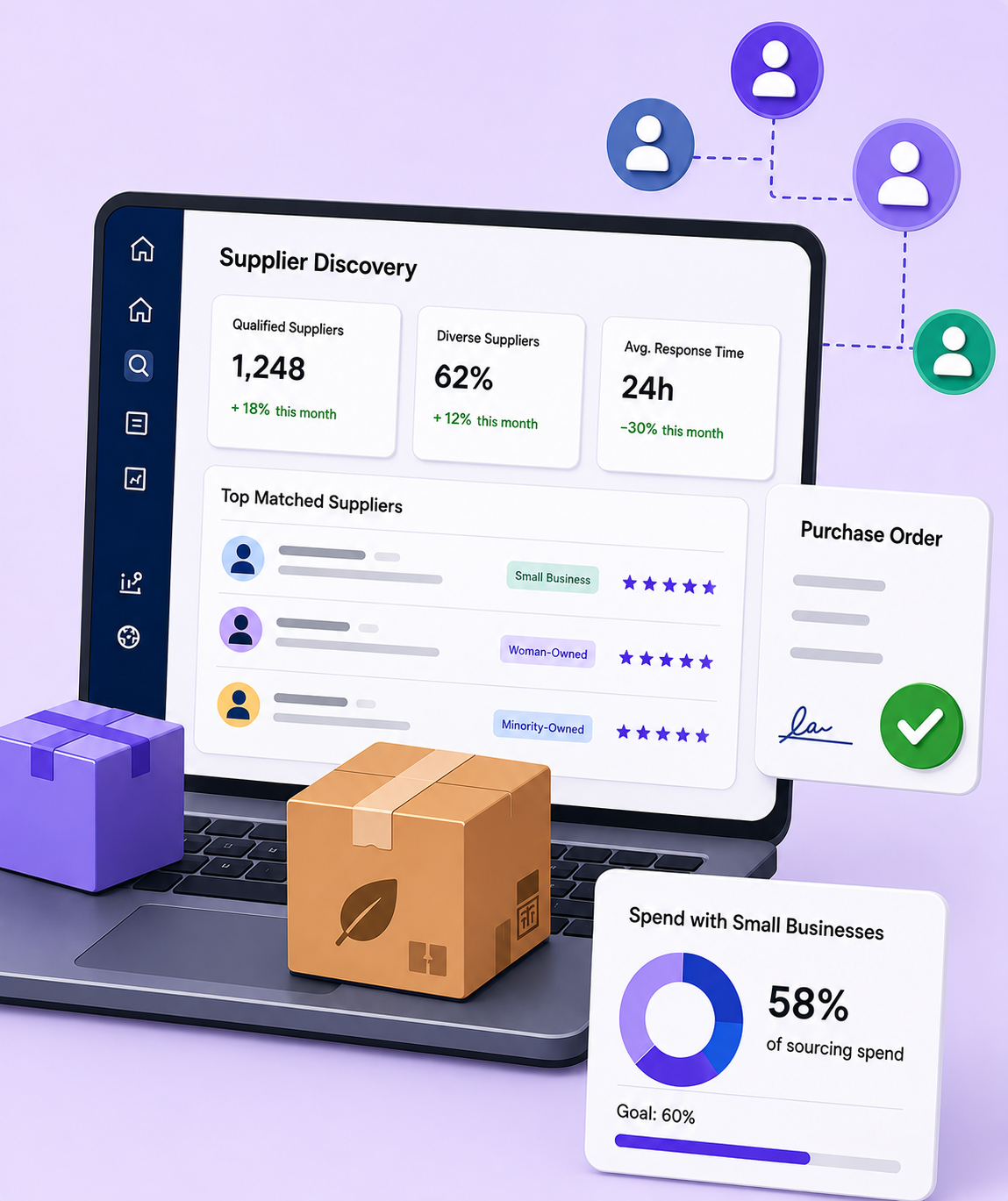 Supplier discovery dashboard showing qualified supplier stats, top matched suppliers, and a purchase order
